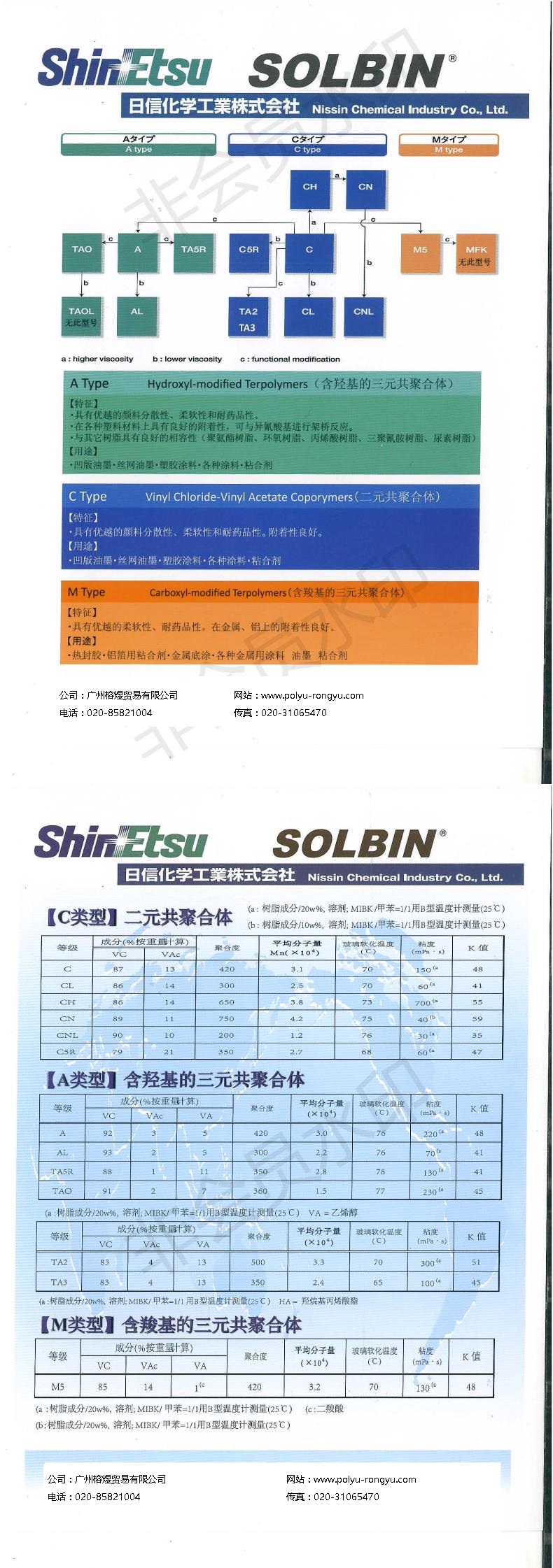 日信氯醋树脂.jpg