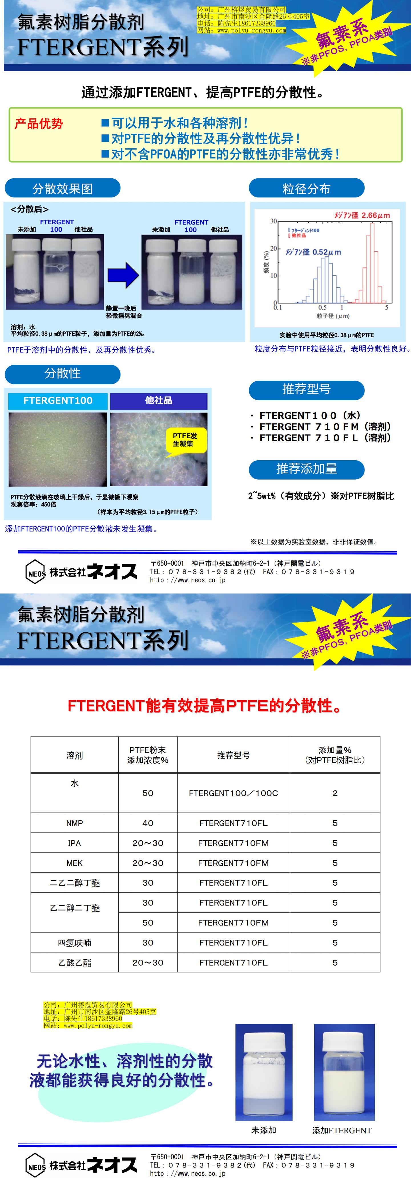 榕煜-氟素樹脂分散剤_00.jpg