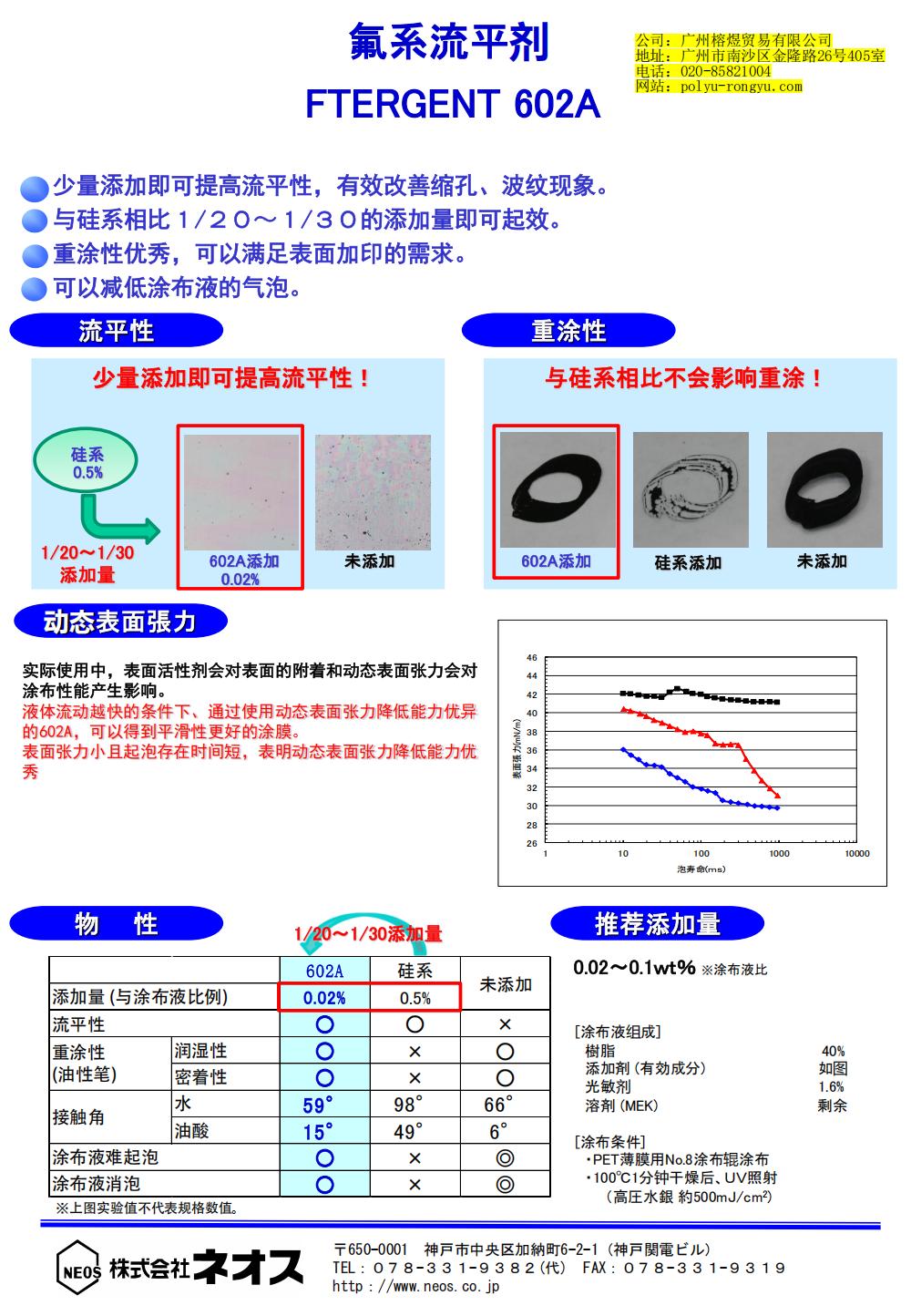 流平剂(602A)_00.jpg