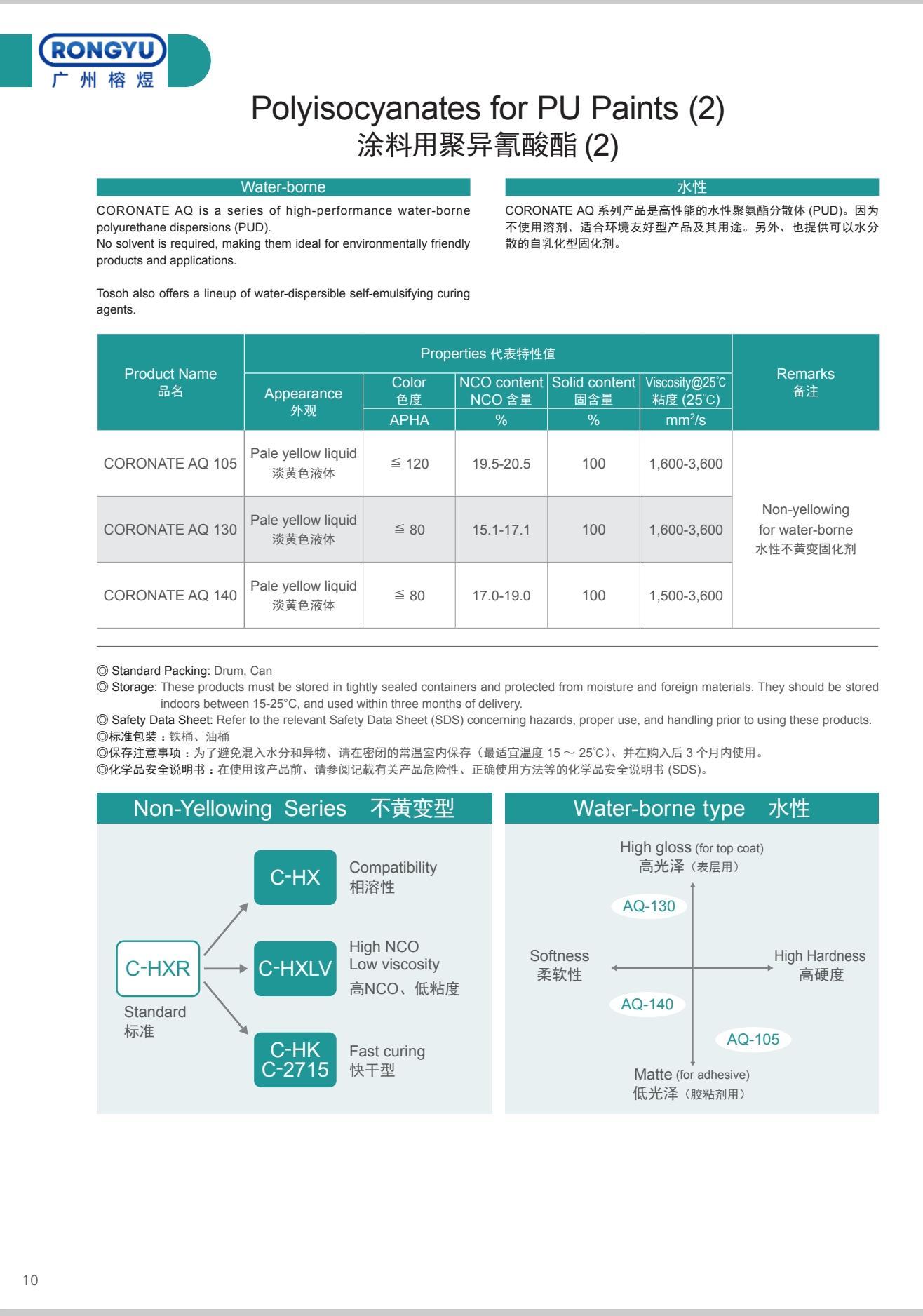 东曹 水性固化剂.jpg