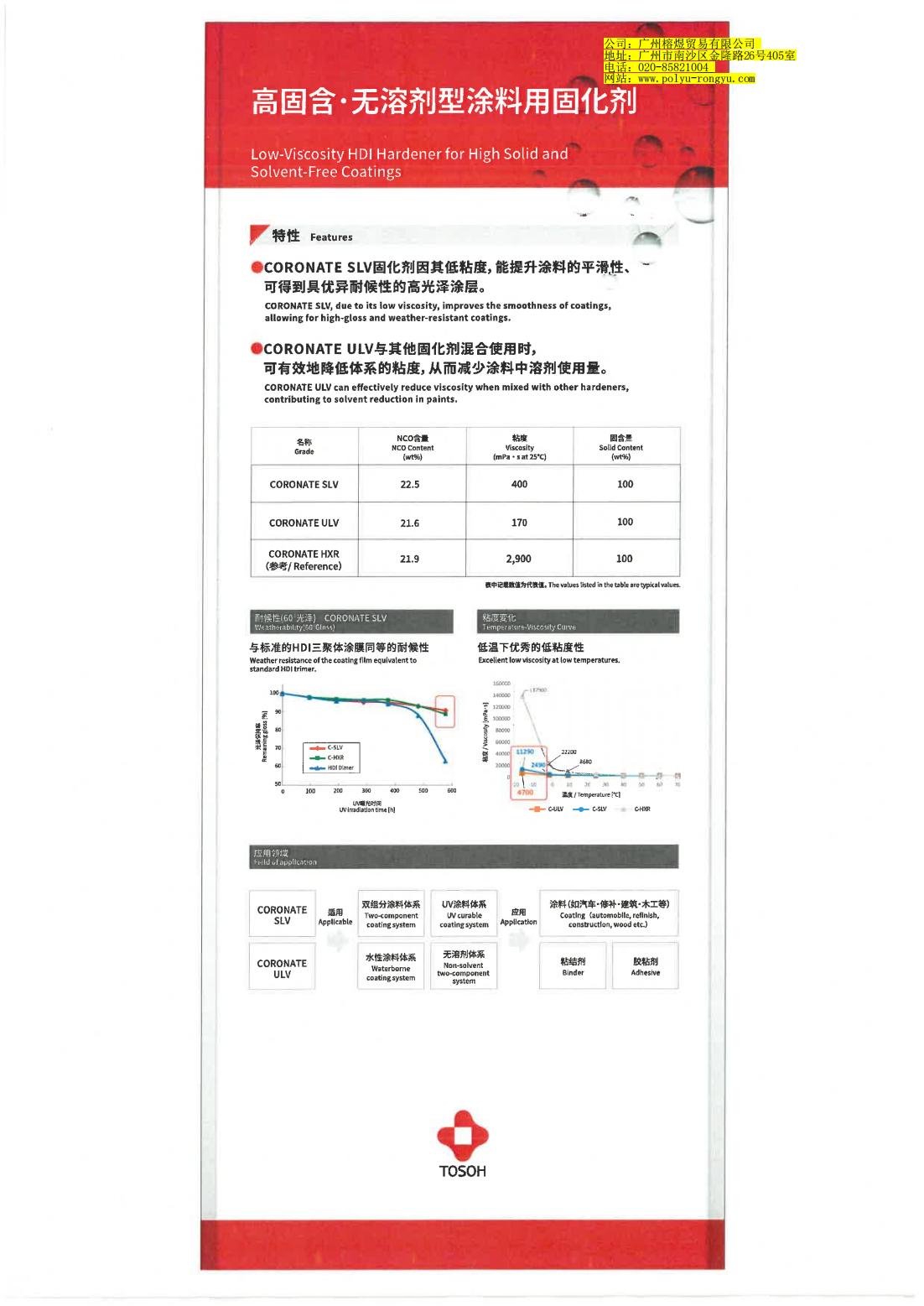 TOSOH高固低粘无溶剂固化剂_00.jpg
