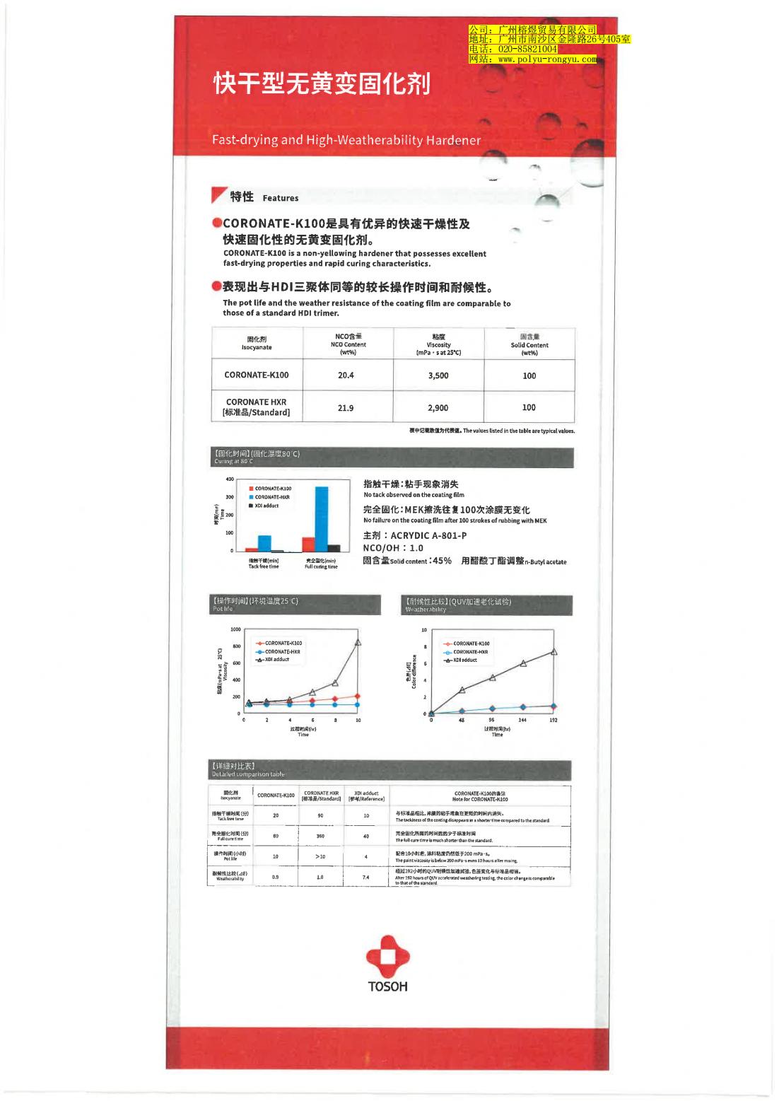 TOSOH快干固化剂_00.jpg